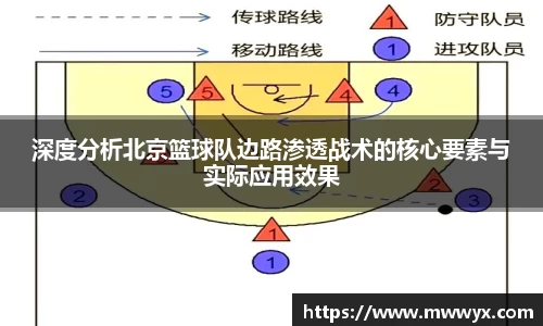 关键词4