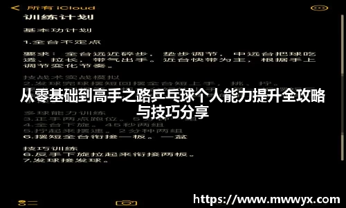 关键词2