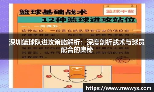 关键词3