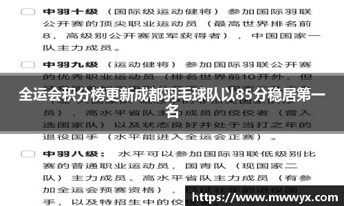 关键词1