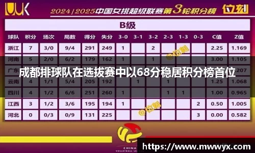 关键词4
