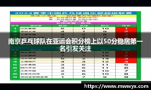 关键词2