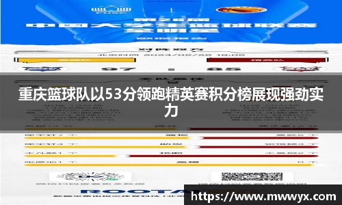 关键词3