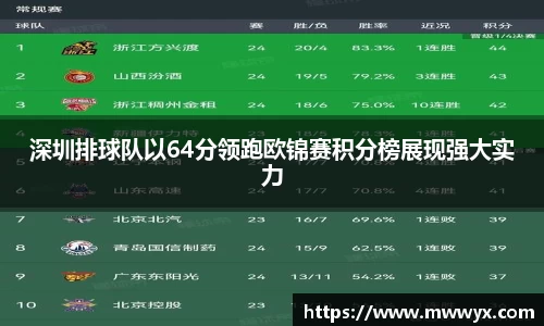 关键词3