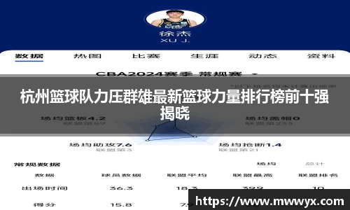 关键词2